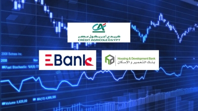 Credit Agricole Bank, HD Bank, and EBank, Fastest growing listed banks on FirstBank composite growth index At 9M-2023