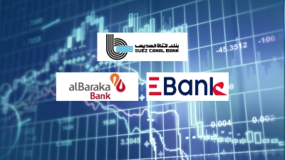 Suez Canal Bank, EBank, and alBaraka bank top listed banks in focusing on corporate loans by September -2023end