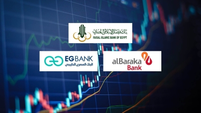 Faisal Bank, alBaraka Bank, and EGBANK, Top listed banks in focusing on Financial Investments by September -2023 end