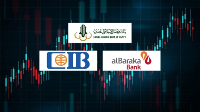 Faisal Bank, alBaraka Bank, and CIB, Top listed banks in focusing on savings certificates by September -2023 end