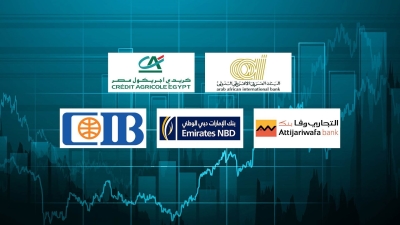 AAIB, credit Agricole, and Attijariwafa bank, Top fastest-growing banks in assets during 9M-2023