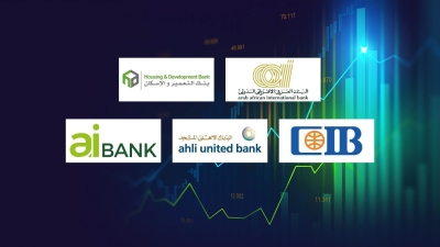 AAIB, HD Bank, and CIB, fastest-growing banks in retail deposits during 9M-2023