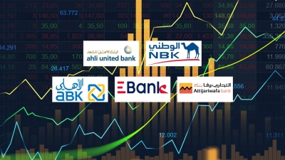 NBK Egypt, Ahli United bank, Attijariwafa bank, Ebank, and ABK- Egypt, top banks in focusing on customer loans 