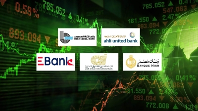Ahli United Bank, SC Bank, and Banque Misr Top banks in focusing on corporate loans investment by Sep -2023 End