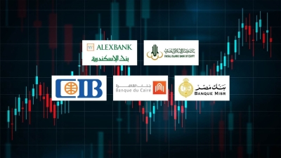 Faisal Bank, Alex Bank, and Banque Misr, Top banks in focusing on retail deposits by September -2023 end