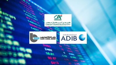 Credit Agricole Bank, ADIB, and SC Bank, Fastest-growing listed banks in Assets in 2023
