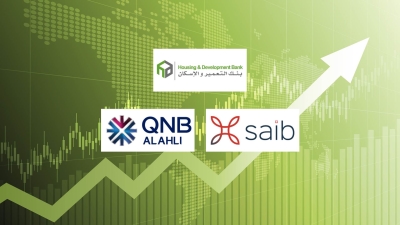 HD Bank, Saib, and QNB AL AHLI, Fastest-growing listed banks in financial investments during 2023