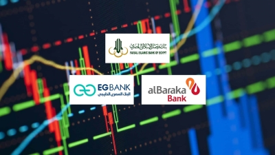 Faisal Bank, alBaraka Bank, and EGBANK, Top listed banks in focusing on Financial Investments by end of 2023 