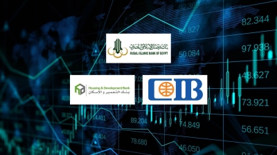Faisal Bank, CIB, and HD Bank, Top listed banks in focusing on retail deposits by end of 2023