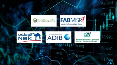 FABMISR, HD Bank, and credit Agricole, Top fastest-growing banks in net interest income during 2023