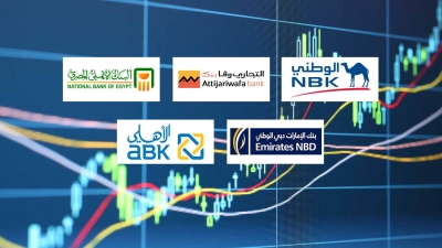NBK Egypt, Attijariwafa bank and NBE fastest growing banks in corporate loans during 2023