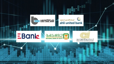 Ahli United Bank, SC Bank, and AAIB Top banks in focusing on corporate loans investment by end of 2023 