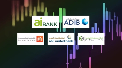 ADIB Egypt, aiBank, and HD Bank Fastest-growing banks in syndicated loans during 2023