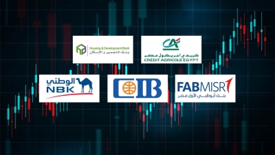 Credit Agricole, HD Bank, and FABMISR Top banks in ROA during 2023