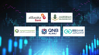 Faisal Bank, and alBaraka Bank, Top banks in focusing on Financial Investments by end of 2023