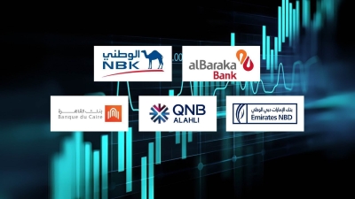 alBaraka, NBK-Egypt and Emirates NBD top banks on First Bank Resource Employment Index by 2023-End