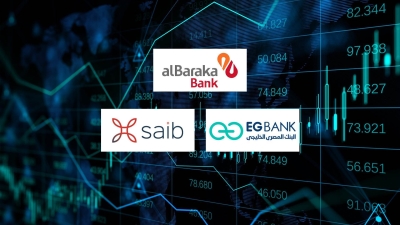 alBaraka Bank, EGBANK, and saib, Fastest-growing listed banks in retail loans during Q1-2024