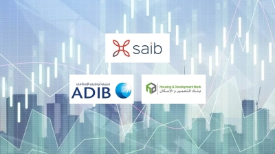 saib, HD Bank, and ADIB Egypt, Fastest growing listed banks in net interest income in Q1-2024