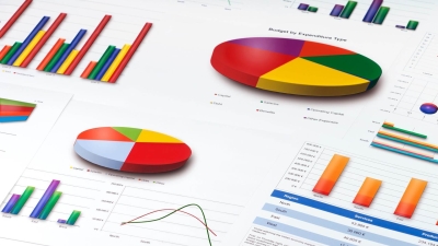 Top 5 listed Banks in focusing on Financial Investments by March-2024end