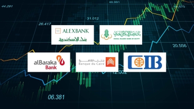 Faisal Bank, Alex bank, and CIB Top banks in focusing on Retail deposits by March- 2024 end