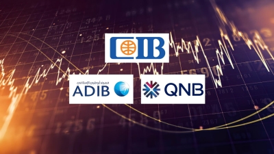 CIB, and QNB top listed banks on First Bank index of depositor confidence during H1- 2024