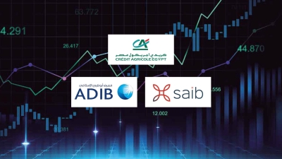 Credit Agricole, saib, and ADIB Egypt top listed banks in focusing on customer loans by June- 2024End