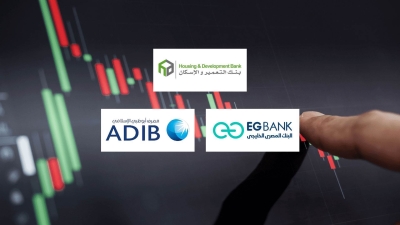HD Bank, EGBANK, and ADIB Egypt, Top listed banks in focusing on personal loans investment by June 2024end
