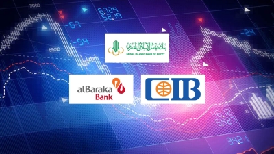 Faisal Bank, CIB, and alBaraka, Top listed banks in focusing on retail deposits by June-2024end
