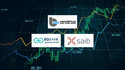 SC Bank, saib, and EGBANK Top Listed Banks in focusing on Syndicated Loans by June-2024end