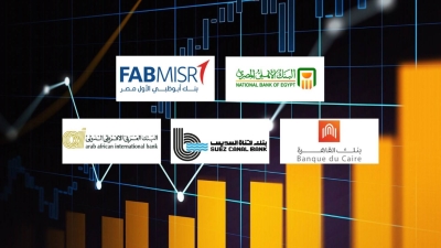 NBE, and FABMISR, Top banks in Asset Coverage Ratio for Deposits by June- 2024end