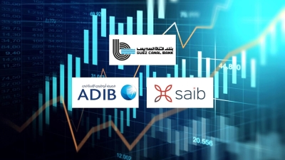 SC Bank, saib, and ADIB, Fastest growing listed banks in corporate loans during 9M-2024