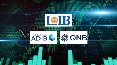 CIB, and QNB, and ADIB, top listed banks on First Bank index of depositor confidence during 9M- 2024