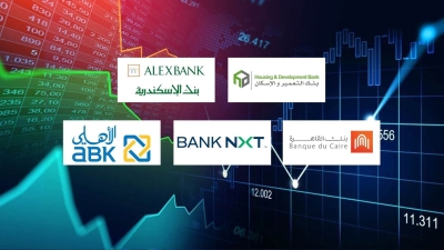 HD Bank, Alex bank, and Banque Du Caire, Top banks in focusing on Retail loans by September- 2024end