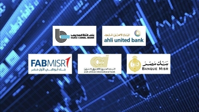 Ahli United Bank, SC Bank, Banque Misr, and AAIB Top banks in focusing on corporate loans investment