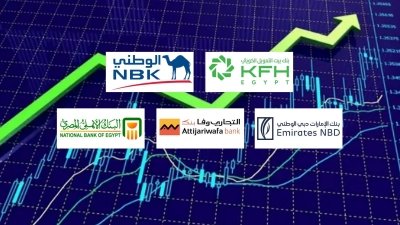 KFH, NBK Egypt, and Emirates NBD Top banks in focusing on customer loans