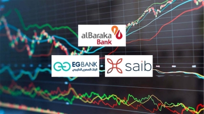 Al Baraka Bank, saib, and EGBANK, Fastest growing listed banks in net fees and commissions income during 2024