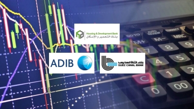 HD bank, SC Bank, and ADIB, Top listed Banks in Return on Shareholder's Equity during 2024