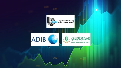 SC Bank, Faisal Islamic Bank, and, ADIB fastest-growing listed banks on First Bank Composite Growth Index during 2024