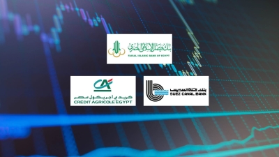 Faisal Islamic Bank, SC Bank, and Credit agricole, Top listed banks in Assets-to-deposits coverage ratio during 2024