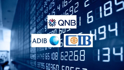 QNB Egypt, CIB and ADIB-Egypt top  fastest-growing listed banks on First Bank Credit Competitiveness Index during Q1-2025