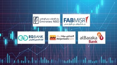 FABMISR, Emirates NBD, and Al Baraka Top First Bank’s Resource Employment Index by End of March 2025