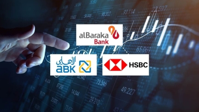 AL Baraka, HSBC, and ABK-Egypt: Fastest-Growing Foreign Banks in terms of Retail Loans in the last 3 years