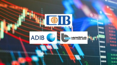 CIB, Suez Canal Bank and ADIB top fastest-growing listed banks on First Bank depositor confidence index during H1-2025