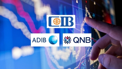 CIB, QNB Egypt and ADIB-Egypt Lead First Bank’s Credit Competitiveness Index in H1- 2025