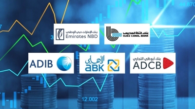 SC Bank, Emirates NBD-Egypt, and ADCB Fastest-Growing Private Banks in Total Assets During H1-2025