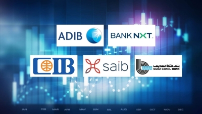 BANK NXT, ADIB-Egypt, and SC Bank are the fastest-growing banks in customer loans after neutralizing the exchange rate during H1 2025