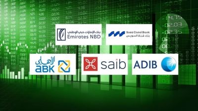 «SC Bank», «Emirates NBD-Egypt», and «ADIB-Egypt» Lead Private-Sector Banks in Customer Deposit Growth During the First 9 Months of 2025