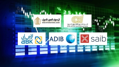 «AAIB», «AIB», and «saib» Lead Banks with the Fastest Growth in Equity Over the Past Three Years