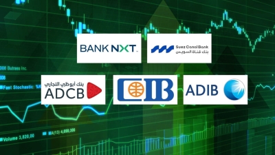 Suez Canal Bank, BANK NXT, and ADIB are the fastest growing private sector banks in corporate financing during the first 9M of 2025