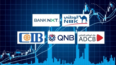 «NBK-Egypt», «BANK NXT», and «ADCB-Egypt» Lead Fastest Growth in Real Estate Financing Among Private Sector Banks During the First 9 Months of 2025